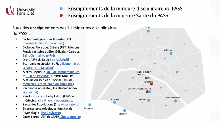 Pass Parcours Dacc S Sp Cifique Sant Facult De Sant