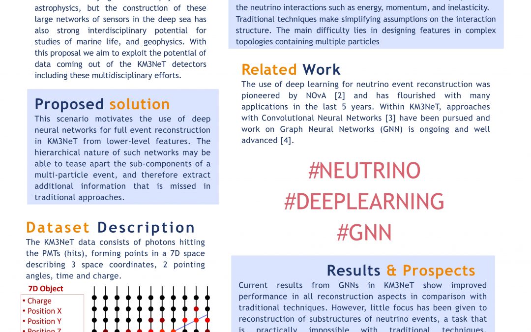 Learning from deep sea light with KM3NeT