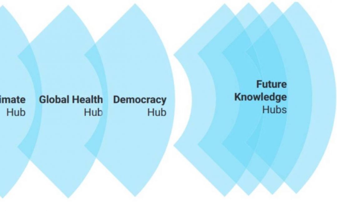 [Webinaire] : Circle U. Santé Globale