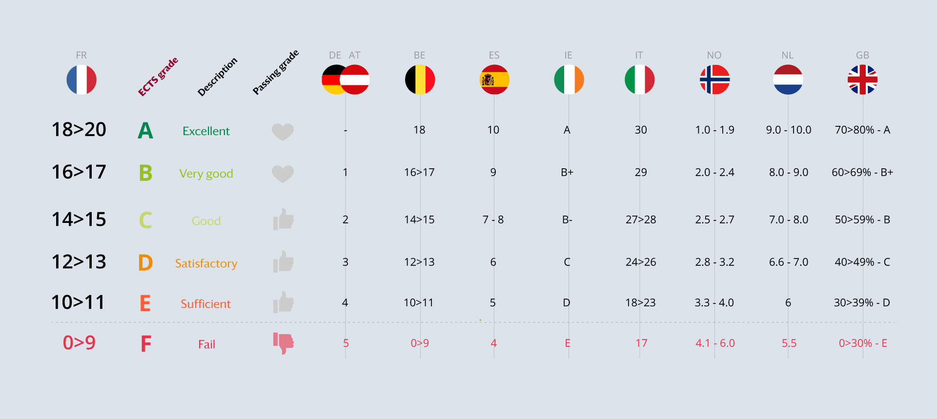 higher-education-in-france-universit-paris-cit