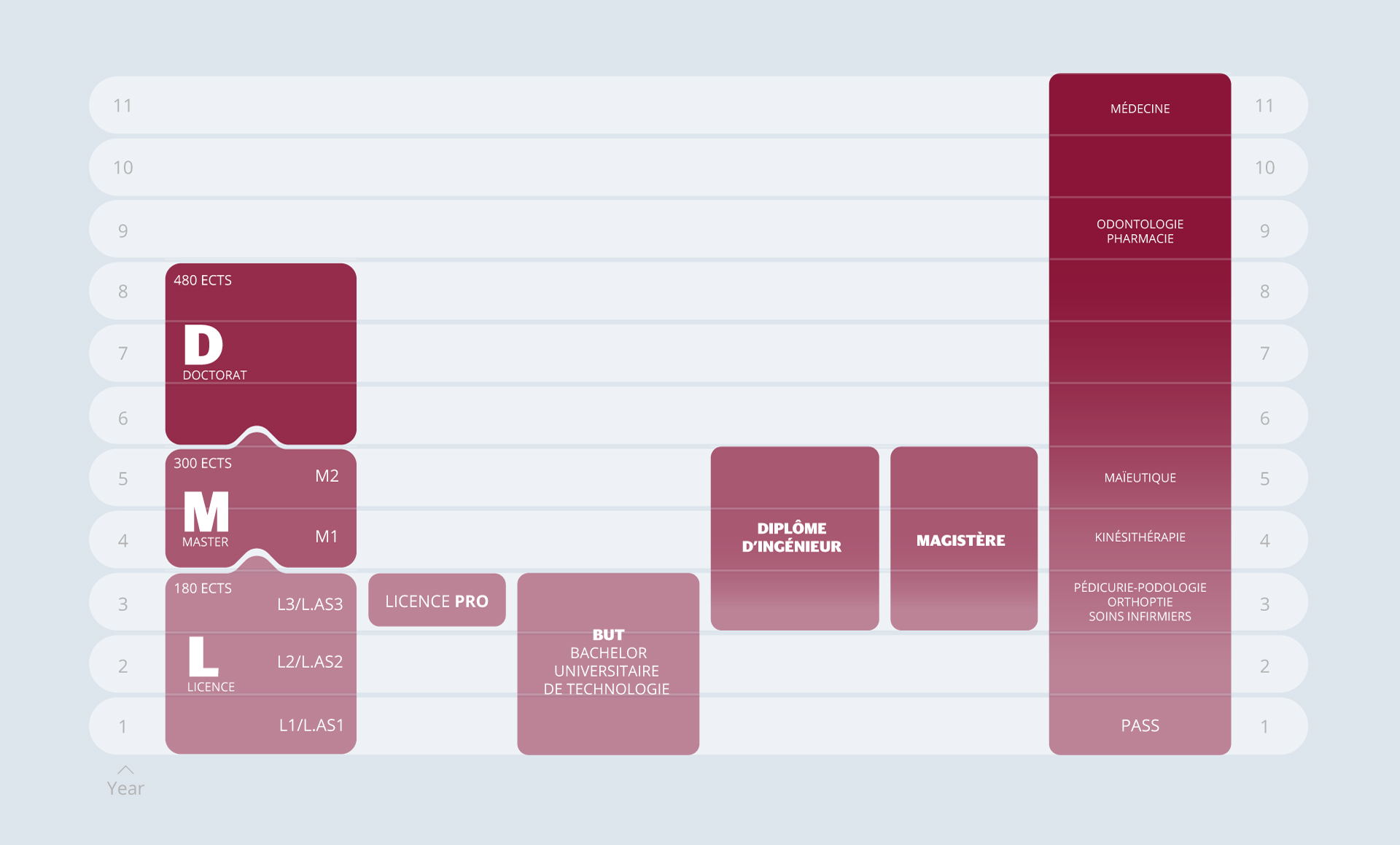 turbine-insaisissable-instable-french-grading-system-conversion-to-gpa