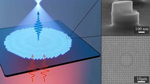 2nd Colloquium on the physics and applications of metasurfaces @ Fortezza da Basso